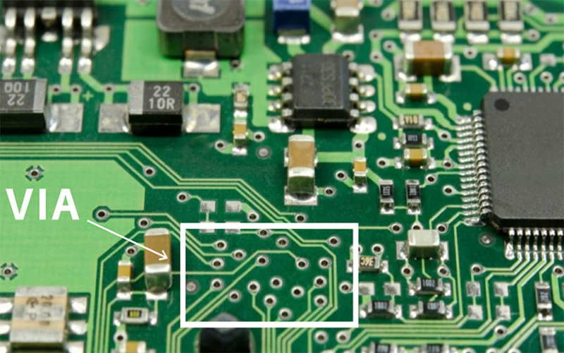 How to test after assembled pcb board?